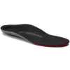 Birko Active Textile-Birkenstock Outlet