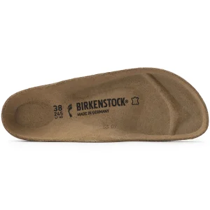 Ersatzfußbett Standard Zermatt / Andermatt-Birkenstock Shop